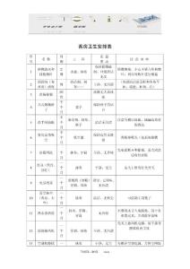 [酒店客房部资料]客房卫生安排表