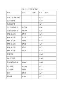 实验二小材料价格签证单