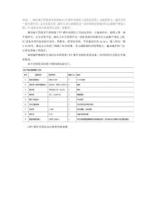 城市地下管线非开挖修复设备清单·所需内衬材料以及市场价格