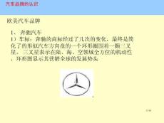 汽車品牌的認識（全套）