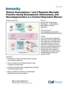 Histone-Deacetylases-1-and-2-Regulate-Microglia-Function-during-Dev_2018_Imm