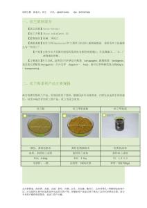 絲蘭提取物簡介