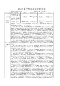 國(guó)際貿(mào)易實(shí)務(wù)試卷分析 海關(guān)監(jiān)管貨物及其報(bào)關(guān)程序