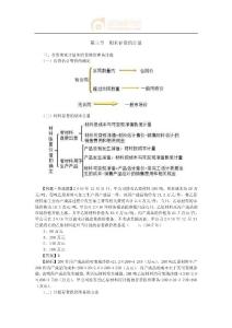 7_期末存貨的計量（2），存貨的清查