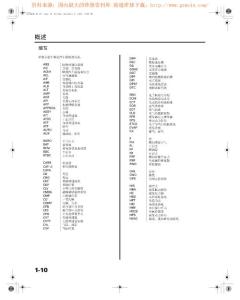 2008年廣州本田雅閣維修電路圖