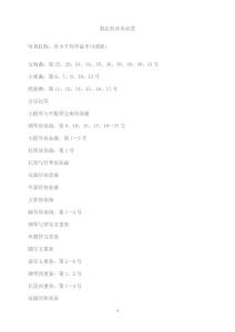 莫扎特音乐欣赏