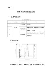 食品快速检测实验室建设方案