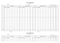 生產(chǎn)統(tǒng)計表（1）