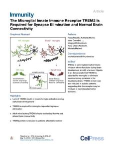 The-Microglial-Innate-Immune-Receptor-TREM2-Is-Required-for-Synaps_2018_Immu