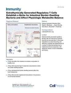 Extrathymically-Generated-Regulatory-T-Cells-Establish-a-Niche-for-_2018_Imm