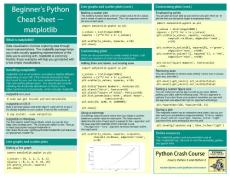 python cheat sheet matplotlib
