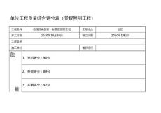 景觀照明工程(綜合評(píng)分表)