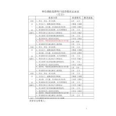 3、檢查、巡查類檔案