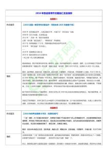 近3年高考作文题汇总