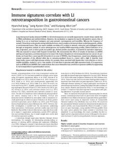 Genome Res.-2018-Jung-Immune signatures correlate with L1 retrotransposition in gastrointestinal cancers