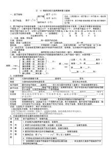 高一化学必修2期末复习提纲