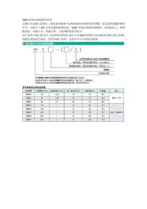QMB型电动球阀使用说明