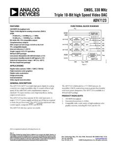 視屏數(shù)據(jù)轉(zhuǎn)換器_ADV7123