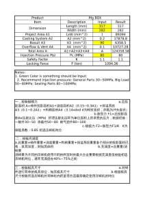 How to choose Die Casting Machine