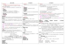信息系统项目项目项目质量管理知识体系精编