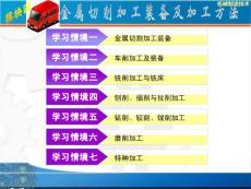 机械制造技术电子课件4金属切削加工装备及加工方法