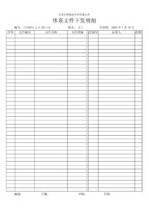 4.2.3-Z01-F4體系文件下發(fā)明細.doc
