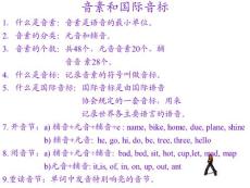 英語國際音標(biāo)講解與練習(xí)課件大全