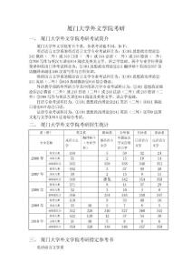 厦门大学外文学院、英语语言文学、外国语言学及应用语言学考研信息汇总