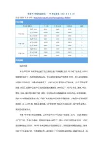 華南PE市場由弱轉強——PE市場周報（2017.5.8-5.12）