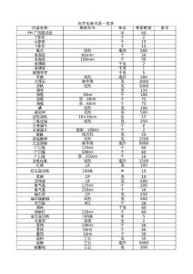 初中化学实验室仪器清单