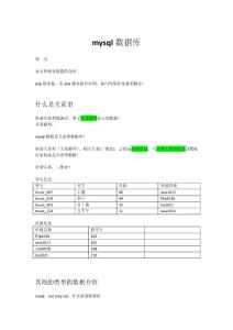 Mysql笔记知识点快速掌握