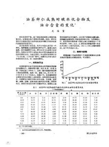 油茶种仁成熟时碳水化合物及油分含量的变化