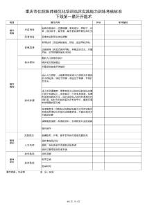 下頜第一磨牙開髓術(shù)