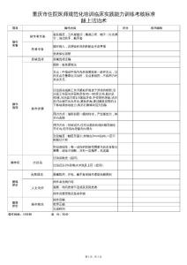 齦上潔治術(shù)