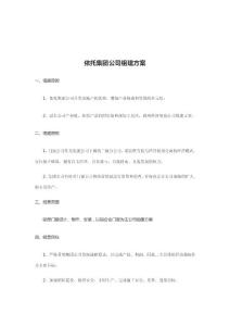 依托集團公司組建方案