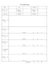 员工关系专题-工伤申报审批表.docx