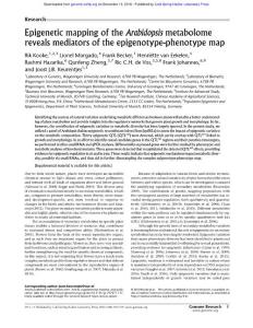 Genome Res.-2018-Kooke-Epigenetic mapping of the Arabidopsis metabolome reveals mediators of the epigenotype-phenotype map