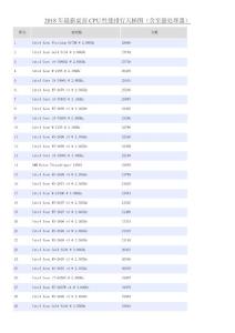 2018年最新桌面CPU性能排行天梯图