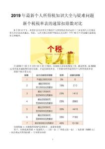 2019年最新个人所得税知识大全与疑难解答