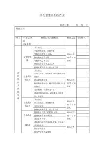 綜合衛(wèi)生安全檢查表(xx實(shí)業(yè)公司)