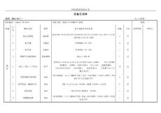 sis系統設備總清單