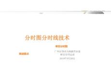 分時圖分時線第九節(jié)課