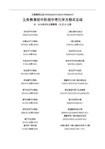 初中化学方程式总结