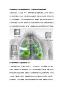 新車有必要購買車載空氣凈化器嗎？飛利浦車載空氣凈化器詳解