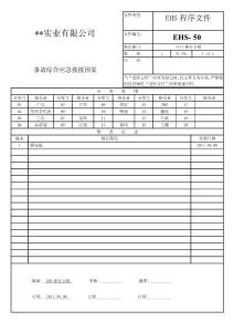 66 事故綜合應(yīng)急救援預(yù)案