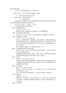 自控元件复习提纲