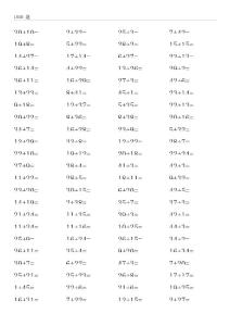 小学生数学口算题一年级50以内加减法口算