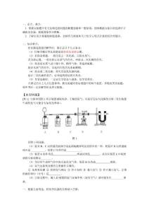 初中化学实验专题