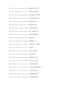 第15天英語口語練習(xí)