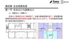 綜合能力第五講-安全疏散檢查